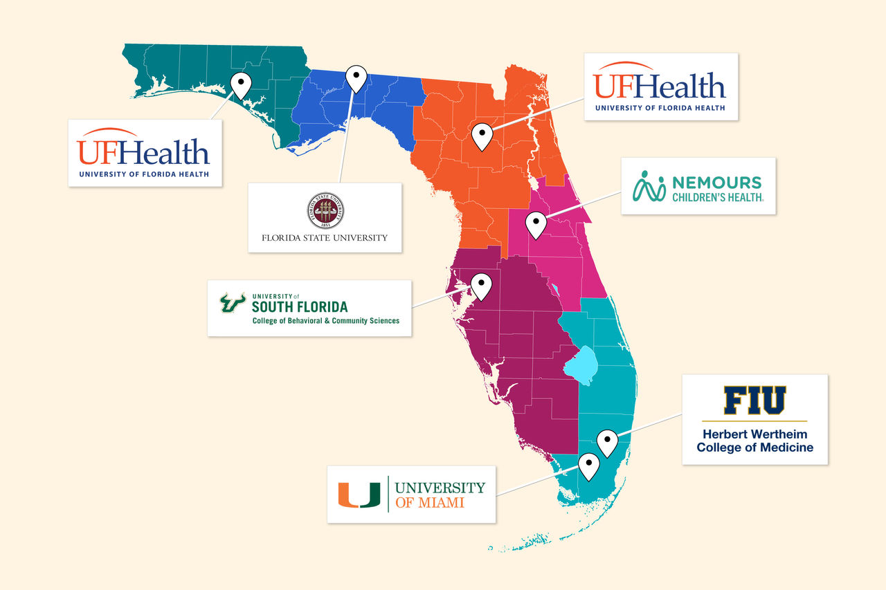 Map targeting UF Health - University of Florida Health, Florida State University, University of South Florida - College of Behavioral & Community Sciences, Nemours Children's Health, University of Miami, FIU - Herbert Wertheim College of Medicine.