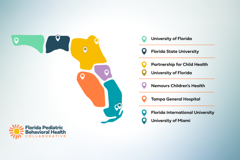 Map targeting UF Health - University of Florida Health, Florida State University, University of South Florida - College of Behavioral & Community Sciences, Nemours Children's Health, University of Miami, FIU - Herbert Wertheim College of Medicine.