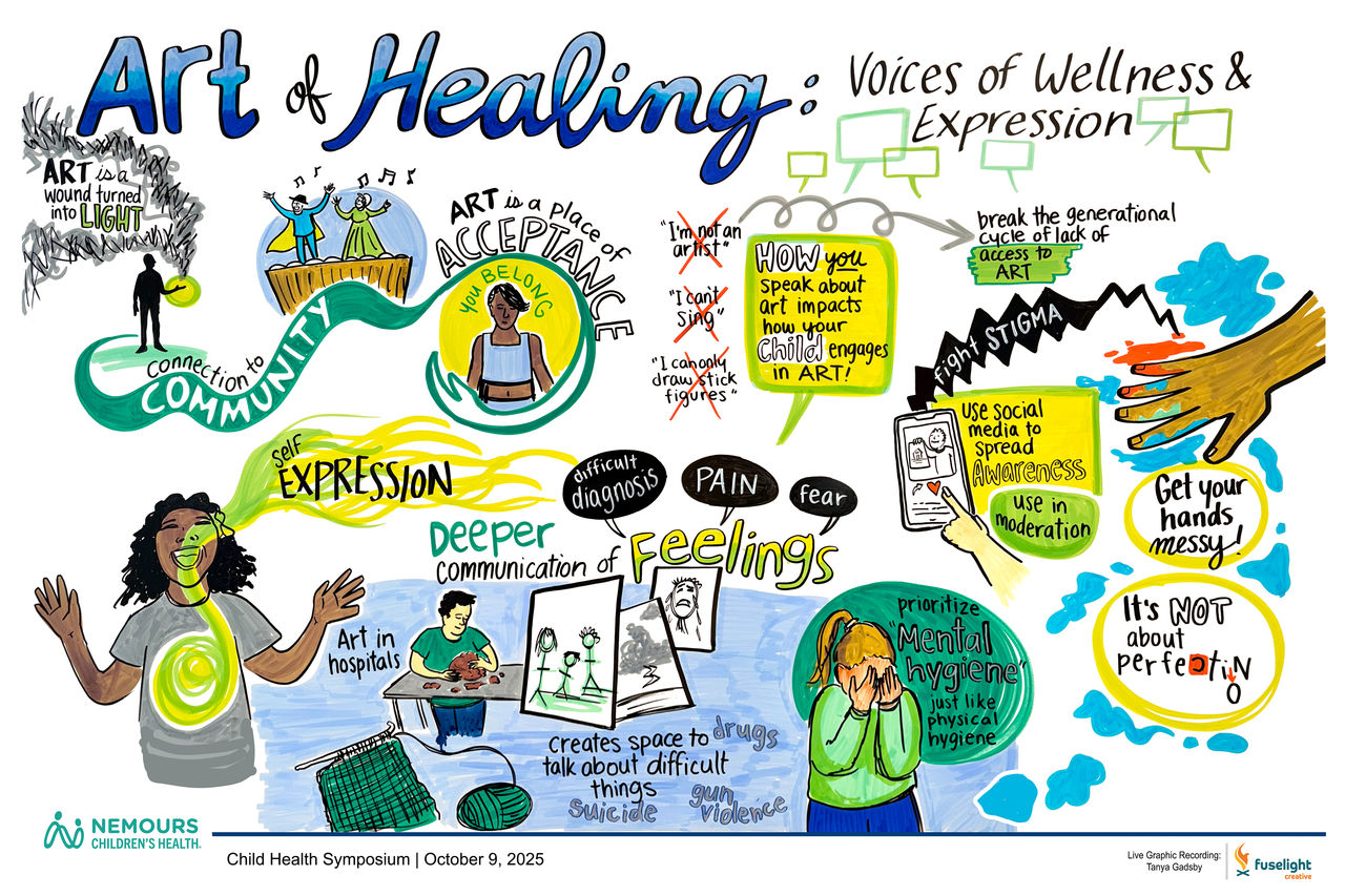 Art of healing graphic