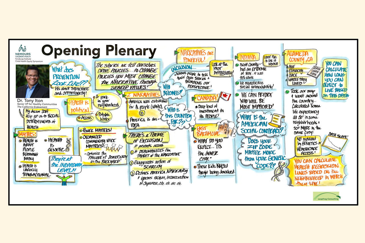 Opening plenary chart graphic