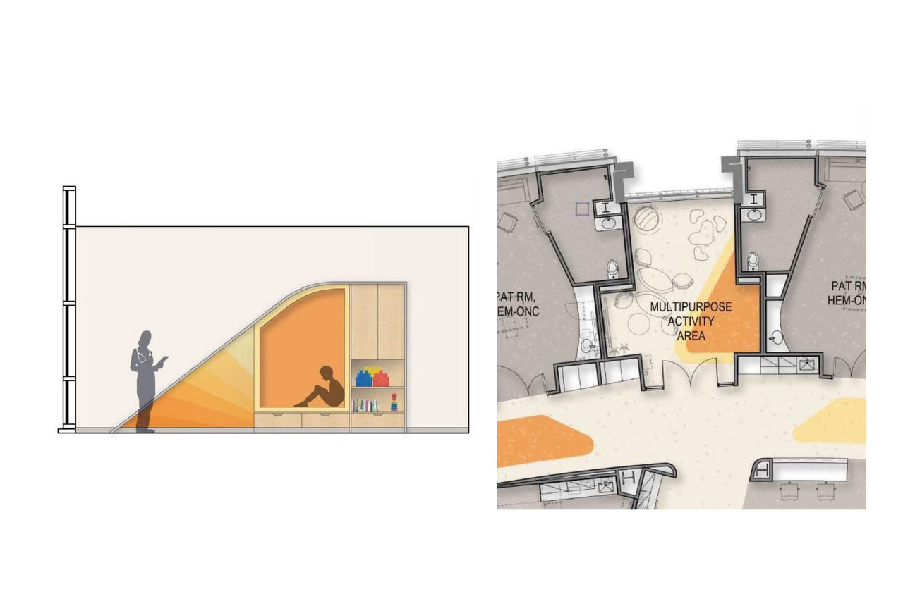 Moseley Playroom